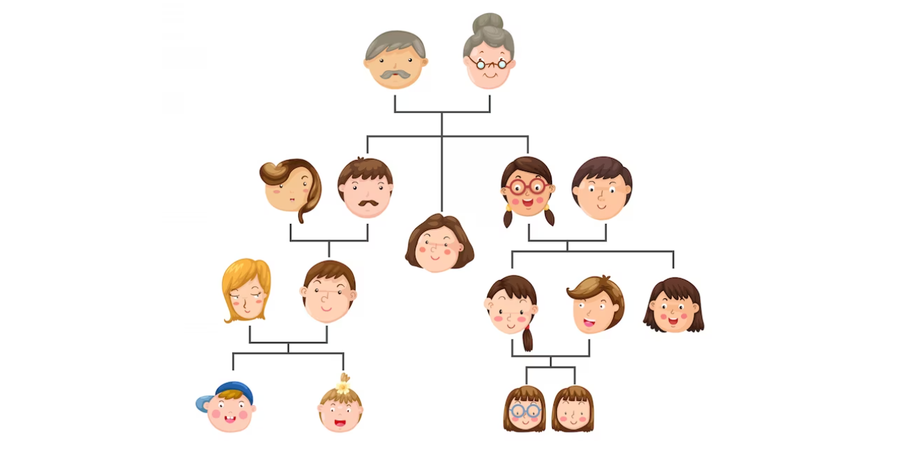 icons of family members - a genealogy tree