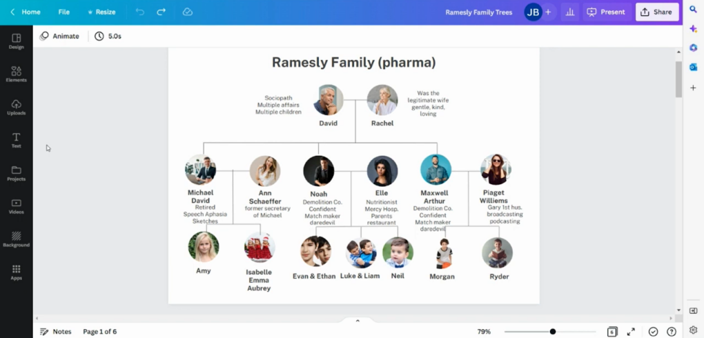 creating family tree in canva software